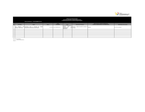 Ver I.3 Resumen ejecutivo de los contratos de Régimen Especial - Publicado 15/11/2014