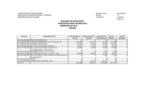 Balance 1º Trim. Ingresos Salud 2010