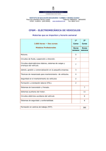 CFGM Electromec nica de Veh culos.