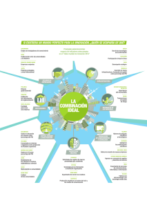 gii 2014 infographic1
