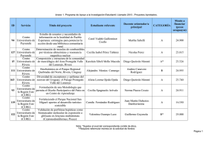 Monto a Docente orientador/a financiar ID