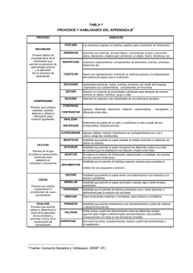 VERBOS TAXONOMICOS