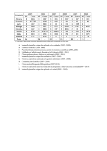 DISTRIBUCI N DE CURSOS POR PROVINCIAS (2005-2010)