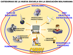 Categorias de la Nueva Escuela Educ Bolivariana