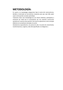 METODOLOGÍA: