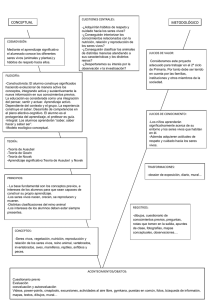 diagrama en V.docx
