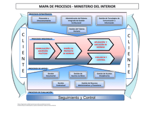 Mapa de Procesos​