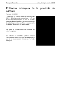 Población extranjera de la provincia de Alicante