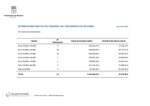 Retribuciones Empledos Públicos por tramos.pdf (70177 bytes)