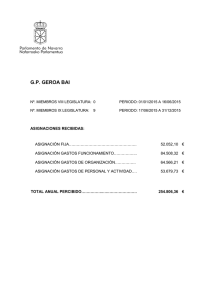 GRUPO 445 2015
