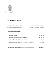 GRUPO 382 2015