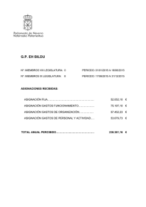 GRUPO 446 2015