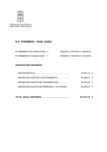 GRUPO 444 2015