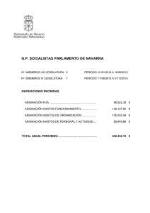 GRUPO 409 2015