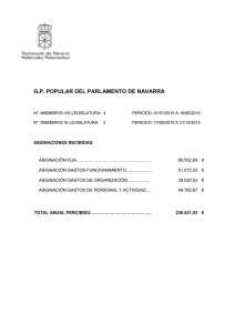 GRUPO 447 2015
