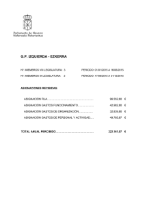 GRUPO 448 2015