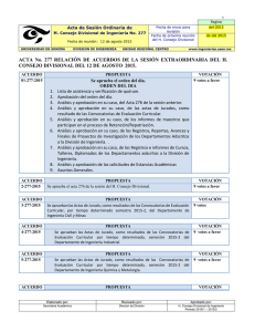 ACTA 277