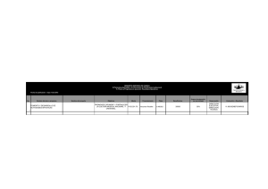 Resumen Ejecutivo de planes y programas en ejecución