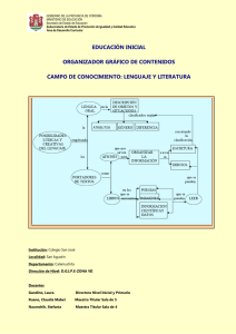 Organizador gráfico de contenidos - Campo de conocimiento: Lenguaje y Literatura -Colegio San José, San Agustín, Calamuchita