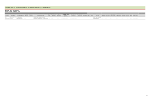 Reporte 3er trim 2014 shcp ramo 33