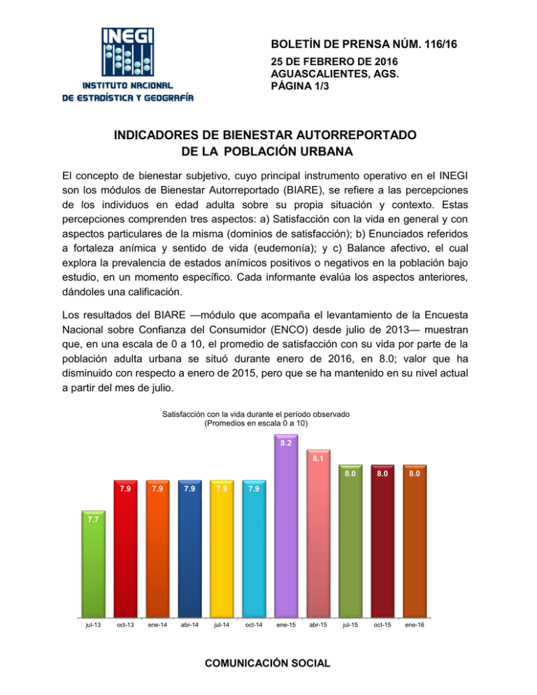 Población, Hogares Y Vivienda