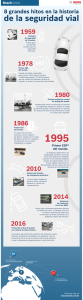 Infográfico