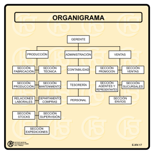 Nueva ventana:Organigrama (pdf, 24 Kbytes)