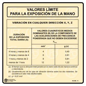 Nueva ventana:Valores límite para la exposición de la mano (pdf, 25 Kbytes)