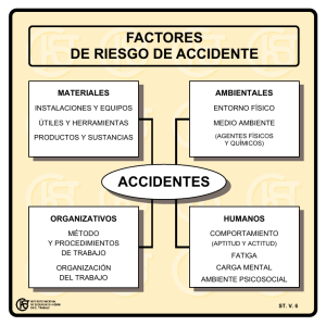 Nueva ventana:Factores de riesgo de accidente (pdf, 21 Kbytes)