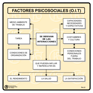 Nueva ventana:Factores psicosociales (OIT) (pdf, 25 Kbytes)