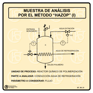 Análisis HAZOP: Reactor Químico de Polimerización