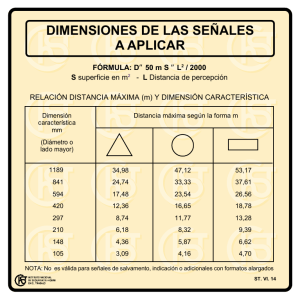 Nueva ventana:Dimensiones de las señales a aplicar (pdf, 24 Kbytes)