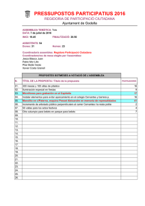 impres3._tematica._resultat_ordenat_votacio_de_propostes.pdf