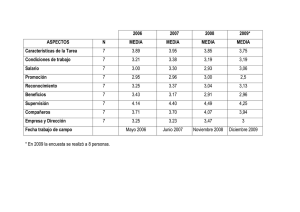 Resultados 2009 encuesta satisfacciýn personal SEU y Histórico.doc