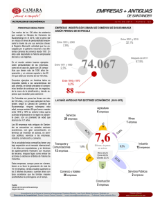 Empresas más antiguas de Santander
