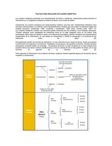 PAUTAS PARA REALIZAR UN CUADRO SINÓPTICO