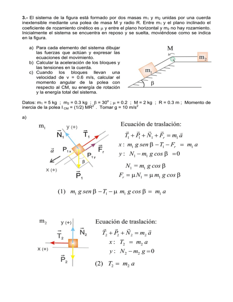 El Sistema De La Figura Está Formado Por Dos Masas M1 Y M2 Unidas 3732