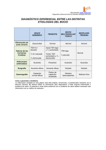 diagnóstico diferencial entre las distintas etiologías del bocio