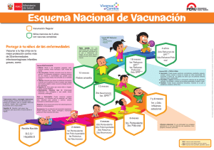 *BCG: Vacuna contra tuberculosis. **DPT: Vacuna contra difteria