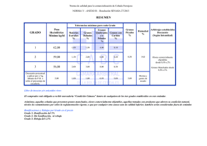 RESUMEN GRADO 1 62,00 2 59,00 3 56,00