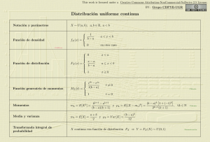 Tabla resumen de la distribución uniforme