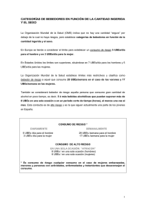 Categorías de bebedores en función de la cantidad del