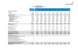 ISAGEN S.A. E.S.P. ESTADO DE RESULTADOS MENSUALES