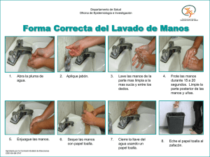 Forma Correcta del Lavado de Manos