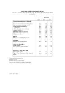ESCENARIO MACROECONÓMICO 2016