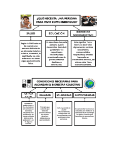 ¿qué necesita una persona para vivir como individuo?