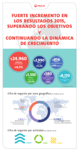Y CONTINUANDO LA DINÁMICA DE CRECIMIENTO FUERTE