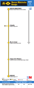 Nuevos Ministerios Barajas