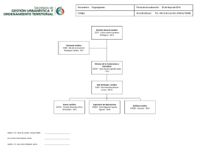 Documento: Organigramas Código: Fecha de Actualización: 20 de