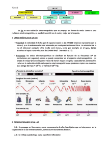 TEMA 5 La luz es una radiación electromagnética que se propaga
